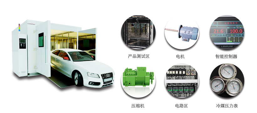 步入式試驗(yàn)箱|步入式測(cè)試箱產(chǎn)品特點(diǎn)